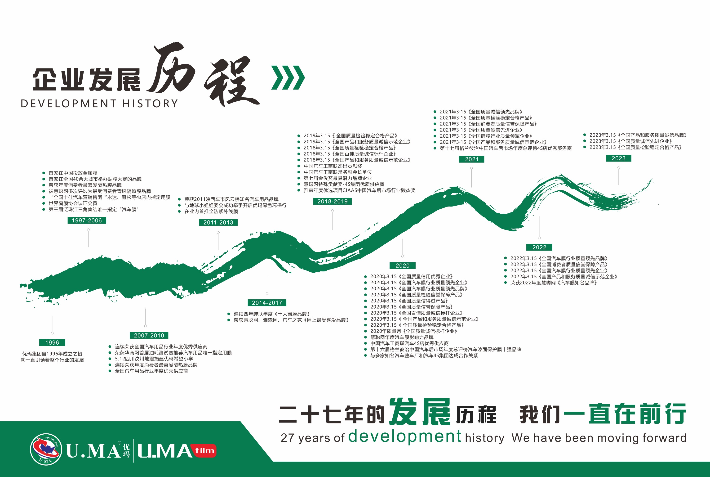 发展历程.jpg